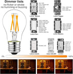 LiteHistory dimmable A15 led Bulb 4W equal 40 Watt e26 led bulb AC120V Vintage led edison bulb for Ceiling fan light bulbs,Appliance Bulb and Refrigerator Light Bulb Warm white 2700K 400lm clear 4Pack