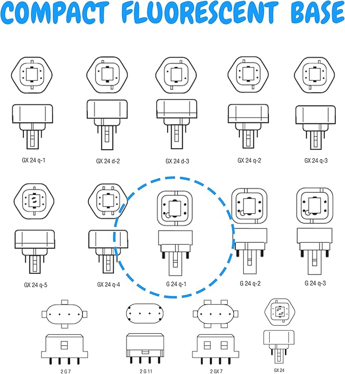 OHLECTRIC 13W Cool White Fluorescent Lamps with G24q-1 Base - 4100k Double Tube Compact Fluorescent Lamps - Perfect Choice for Garage, Halfway, Yard, Porch - Pack of 4