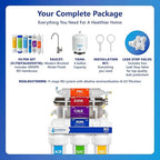 Express Water Reverse Osmosis Alkaline Ultraviolet Water Filtration System – 100 GPD (Modern Brushed Nickel Faucet)