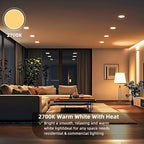 PAR30 Long Neck Halogen Bulbs, 120V 75W PAR30 Flood Light Bulb, Dimmable, E26 Medium Base, 2700K Warm Lighting, 3000 Hours for Recessed Light Bulb, 6 Pack