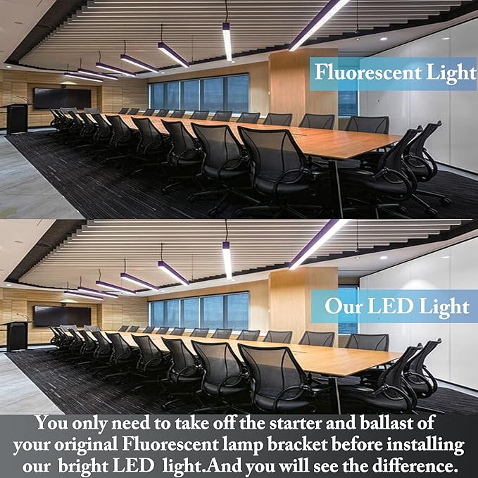 12pcs 2FT 10W T8 Tube Light White Daylight 6000k T8 LED Bulbs Household Lights Ballast Bypass G13 Base 2 Foot Milky Cover Fluorescent Tube lamp Replacement AC100-277V (10w Milky, 12 Count)