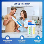 Express Water Reverse Osmosis Water Filter System, Chlorine Reduction, NSF Certified
