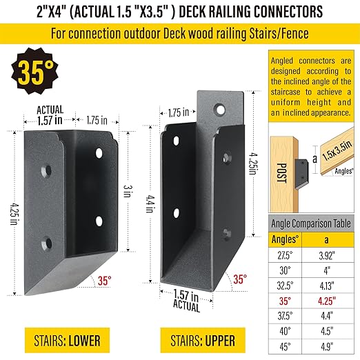 201 Stainless Steel 2" x 4" (1 ½" x 3 ½" Actual) Deck Railing 35° Stair Connectors, for Deck Railing Stair Handrail Connection Installation Deck Railing Bracket (2 Pair-Black)
