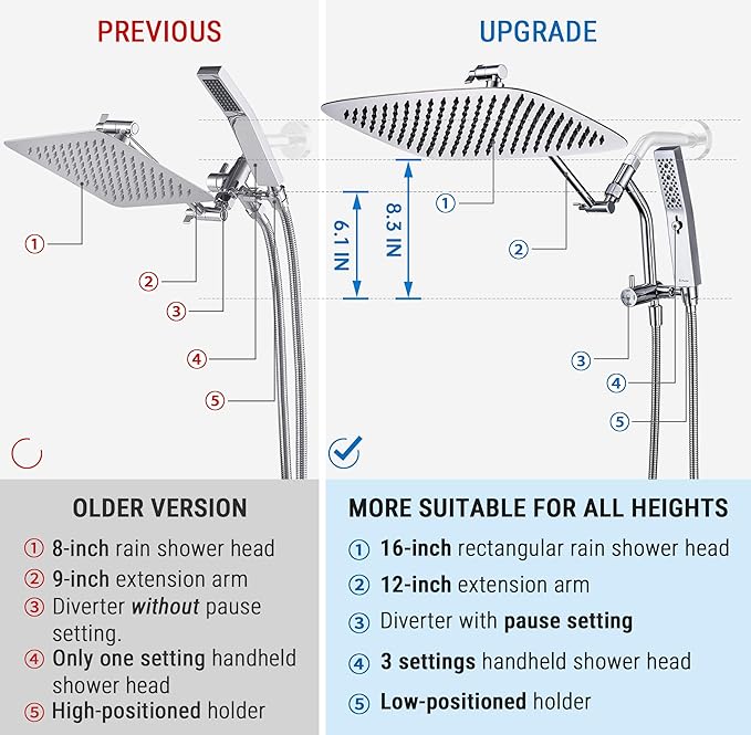 G-Promise All Metal 16 Inch Shower Head with Massage Mode Handheld, Rain Shower Head with Handheld Spray Combo, 3-Way Diverter with Pause Setting, 12 Inch Adjustable Extension Arm (Chrome)