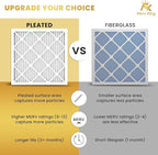 MervKing 16x20x4 Air Filter Actual Size: 15.88" x 19.88" x 4.31" MERV 13 MPR 1500-1900 | MADE IN USA | 2-Pack | Pleated HVAC AC Furnace Replacement