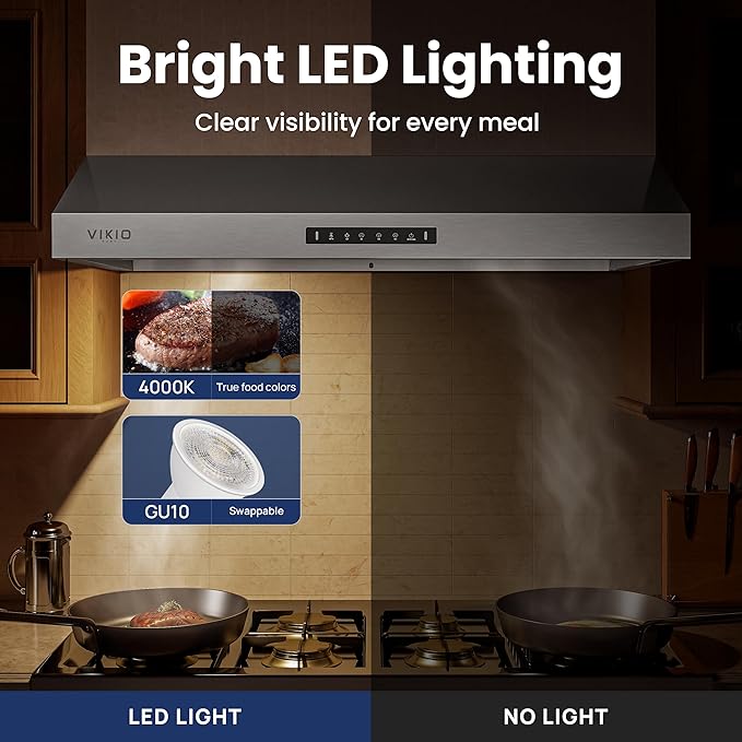 Range hood 36 inch,Stove Hood with Dual Motor 900 CFM,Vent Hood with 1.5 Sones Whisper-Quiet,Kitchen Exhaust Range Hood for Large Kitchen,GU10 LED Lights & Full-Sealed Cavity