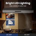 Range hood 36 inch,Stove Hood with Dual Motor 900 CFM,Vent Hood with 1.5 Sones Whisper-Quiet,Kitchen Exhaust Range Hood for Large Kitchen,GU10 LED Lights & Full-Sealed Cavity