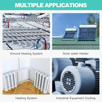 Hot Water Recirculating Pump,3/4 NPT Water Circulator Pump,Circulation Pump for Domestic Water Heater System (RS15-6 Stainless Steel Green)