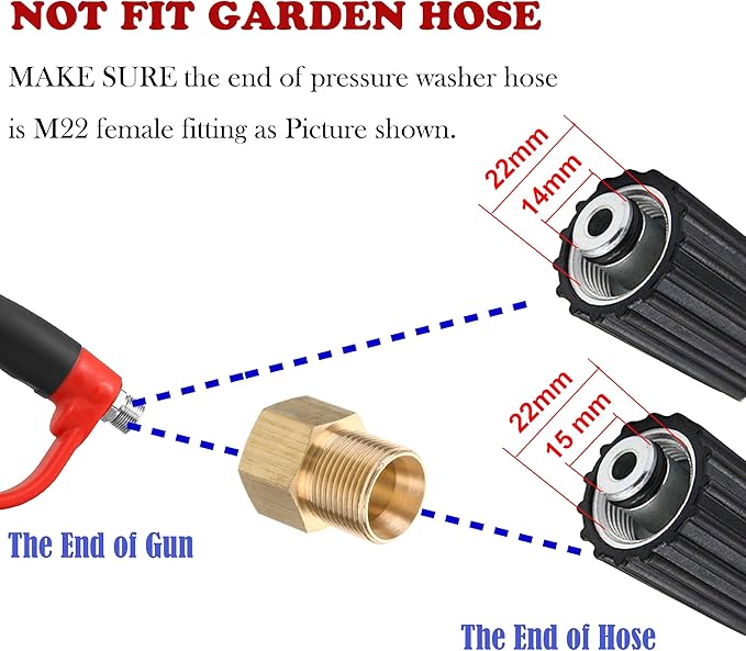 Tool Daily Pressure Washer Gun with Replacement Wand, 17 Inch Power Washer Extension Wand, 30° Curved Rod, 5 Nozzle Tips, 4000 PSI