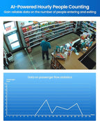 ZOSI 32CH 4K PoE Security Camera System,16 x 8MP Indoor Outdoor Cameras,One-Way Audio,People Counting,Person/Vehicle Detection,16 Port 32-Channel NVR with 4TB HDD for Commercial 24/7 Recording