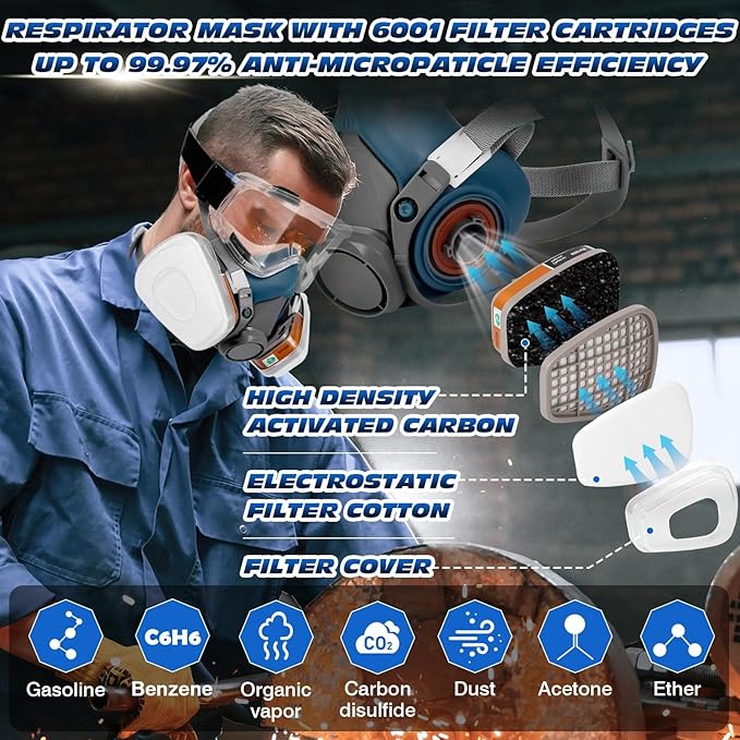 Respirator Mask with Filters and Goggles, Chemical Respirators Gas Mask for Paint, Epoxy Resin Respirator