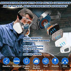 Respirator Mask with Filters and Goggles, Chemical Respirators Gas Mask for Paint, Epoxy Resin Respirator