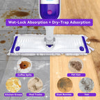 20 Pack Power Mop Pads Refills for Swiffer Power Mop | Heavy-Duty, Disposable Replacement Pads for Floor Cleaning, Multi-Surface & Wood Mopping Pad Refills (Unscented)