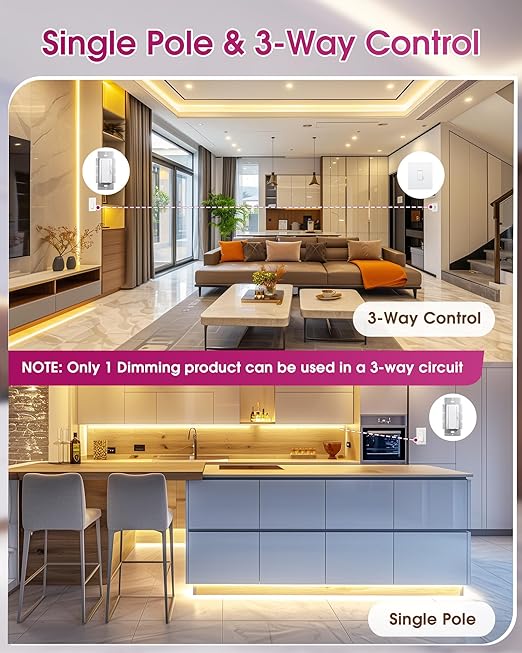 Dimmer Light Switch & 24V 160W Dimmable LED Driver 2 in 1, UL Listed Single-Pole or 3-Way Slide Dimmer Switches for Led Strip Lights,120VAC to 24VDC Power Supply for Low Voltage Project, Glossy White