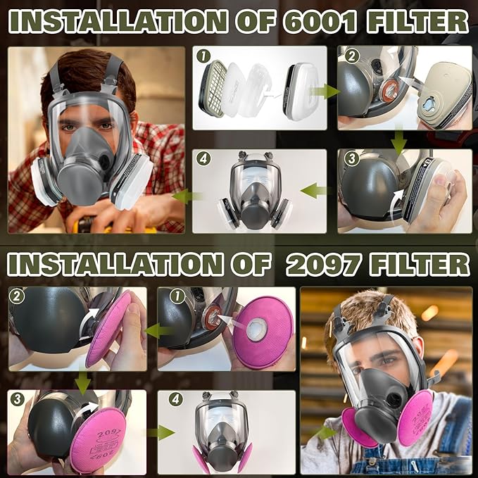 Full Face Respirator Mask - Gas Masks Survival Nuclear and Chemical with Filters.
