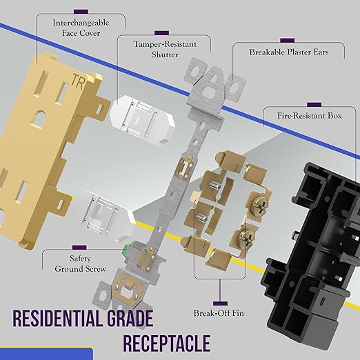 ENERLITES Elite Series Decorator Receptacle Outlet Child Safe Tamper-Resistant, Self-Grounding, Residential Grade, 15A 125V, UL Listed, Wall Plate Included, 61501-TR-GDWP, Gold