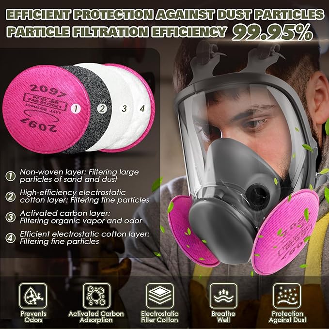 Full Face Respirator Mask - Gas Masks Survival Nuclear and Chemical with Filters.