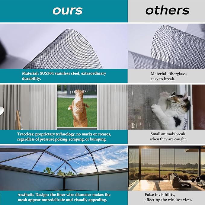 Window Screen Ultra Clear Stainless Steel Window Screen Replacement Screen Mesh High Light Transmission Suitable for Windows Courtyards Patio Porch Pool Door, 48" x25'