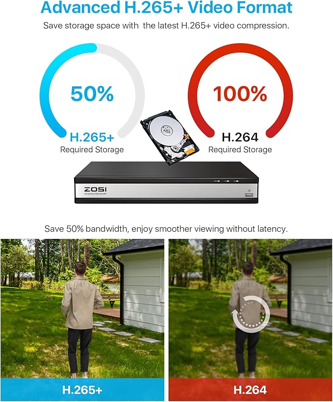 ZOSI 4K 16CH PoE Home Security Cameras System with 4TB Hard Drive,H.265 8MP 16 Channel CCTV NVR,12pcs 5MP Outdoor PoE IP Cameras,120ft Night Vision,Motion Detection,Remote Access,for 24/7 Recording