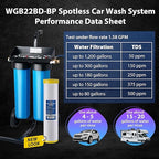 iSpring Spotless Car Wash System with Bypass Valve, Deionized Water System for Spot Free RVs, Model: WGB22BD-BP