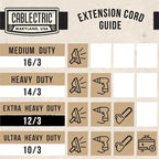 6 Ft Heavy Duty Extension Cord, SJTOW Oil Resistant 12/3 Outdoor Extension Cord with 3 Prongs, Flame Retardant, Black Electrical Cable for Outside, Farm, Ranch, American Owned