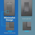 LIDER Minimalist Design Matte Finish Lighted Decorator Switch, Frameless Paddle Switch with Locator Light, Grounding Screw, 3-Way or Single Pole 15A 120V UL Listed LS15-3W-SG5P Space Gray 5 Pack