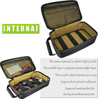 Small Tool Bag/pouch Organizer,Meter/EDC/Compact Tool Bag.Heavy Oxford cloth and large zipper,Suitable for various small tools.