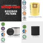 Shop-Vac 8251205 12 Gallon, Wet/Dry Utility Vacuum, 5.5 Peak HP, SVX2 Motor Technology, 2.5 Inch Diameter x 8 Ft Hose, 20 Ft Cord, Black, Includes Blower Port, Ideal for Garage and Workshop