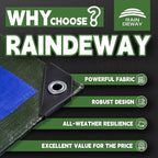 RAINDEWAY Tarps Heavy Duty Waterproof 12x12 Feet,10.5 Mil Waterproof Tarps for Outdoors,Multipurpose Poly Tarp Cover with Metal Grommets and Reinforced Edges,Green/Blue