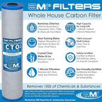 Applied Membranes Inc. 3-Stage Whole-House Water Filter Cartridge Replacements, 20-Inch Carbon and Sediment Filter Cartridges
