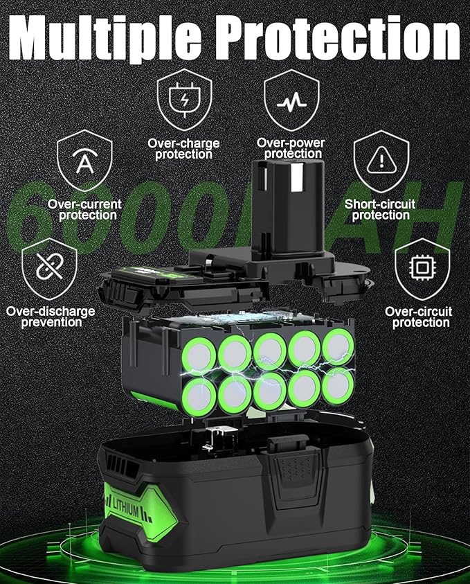 6.0Ah 2Packs for ryobi 18v ONE+ Battery, with ryobi 18v System Cordless Power Tools and Charger, P102 P108 P103 P104 P105 P107 P109 P122