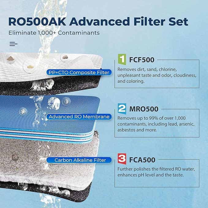 iSpring RO500AK-BN Reverse Osmosis Water Filter, NSF 58 Certified, 500 GPD Tankless Under Sink RO System, Natural pH Alkaline Remineralization, 2:1 Pure to Drain Ratio, Brushed Nickel Faucet