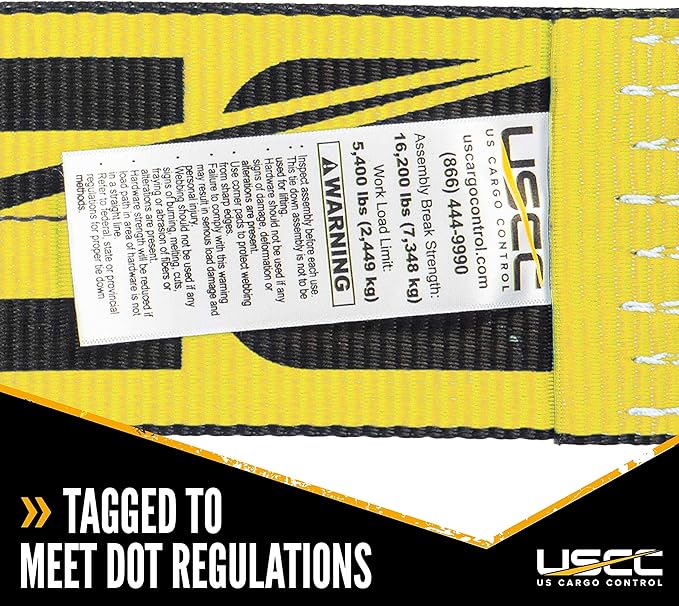 US Cargo Control 4 Inch x 11 Inch Fixed End (5-Pack), Zinc-Coated Ratchet and Black Flat Hook, 5,400 lbs Working Load Limit, 4 Inch Ratchet Strap Fixed Ends for Flatbed Trailers and Trucks