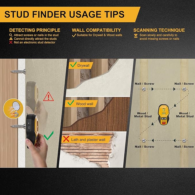 PREXISO 2-in-1 Rechargeable Cross Line Laser Level with Magnetic Stud Finder, Compact Line Lasers with LED Bubble Vials for Accurate Marking, Stud Detector Wall Scanners for Hanging Frames & Pictures