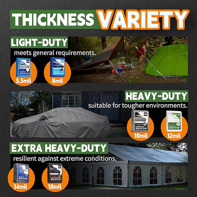 RAINDEWAY Small Waterproof Tarp 4x4 Feet (2 Pack),10.5 Mil Tarps Heavy Duty Waterproof with Metal Grommets and Reinforced Edges,UV Resistant,Durable,Green/Blue Tarp