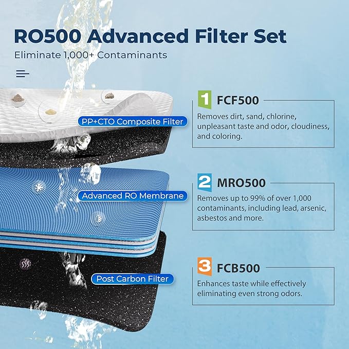 iSpring RO500-BN, NSF Certified Tankless RO Reverse Osmosis Water Filtration System, 500 GPD Fast Flow, Brushed Nickel Faucet, 2:1 Pure to Drain Ratio, White