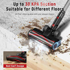 Cordless Vacuum Cleaner, 30Kpa Home Stick Vacuum, Smart Display & 1.5L Dust Cup, 55mins Max Runtime, Rechargeable Lightweight Handheld Vavuum for Pet Hair/Carpet/Hardwood Floor/Car (Red)