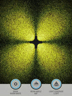 LEONLITE Low Voltage Path Lights, 3W LED Landscape Pathway Lights, Outdoor Landscape Lighting for Driveway, Garden, Aluminum, 12-24V AC/DC, ETL, IP65 Waterproof, 3000K Warm White, Black, Pack of 6