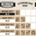 3 Pack 6 Ft Outdoor Extension Cord, Black 16/3 Heavy Duty Cable with 3 Prong Grounded Plug for Safety