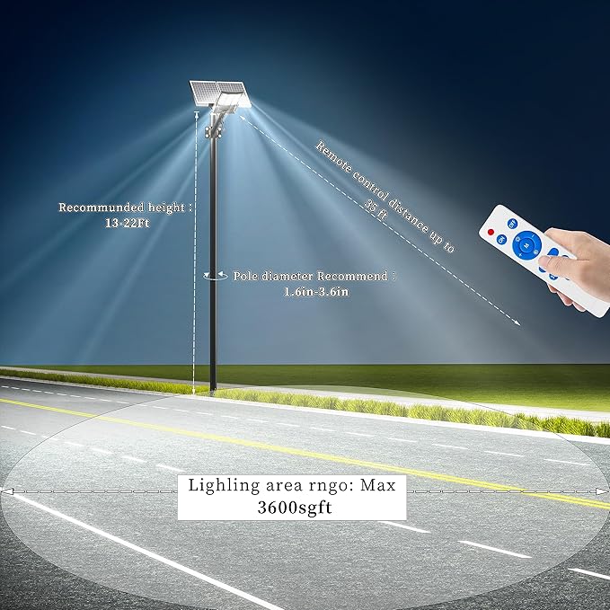 Ofuray Of-9800W Solar Street Lights Outdoor, 750000Lm Solar Parking Lot Lights Commercial Dusk to Dawn, 6500k IP67 Big Power with Remote Control for Street,Court,Yard