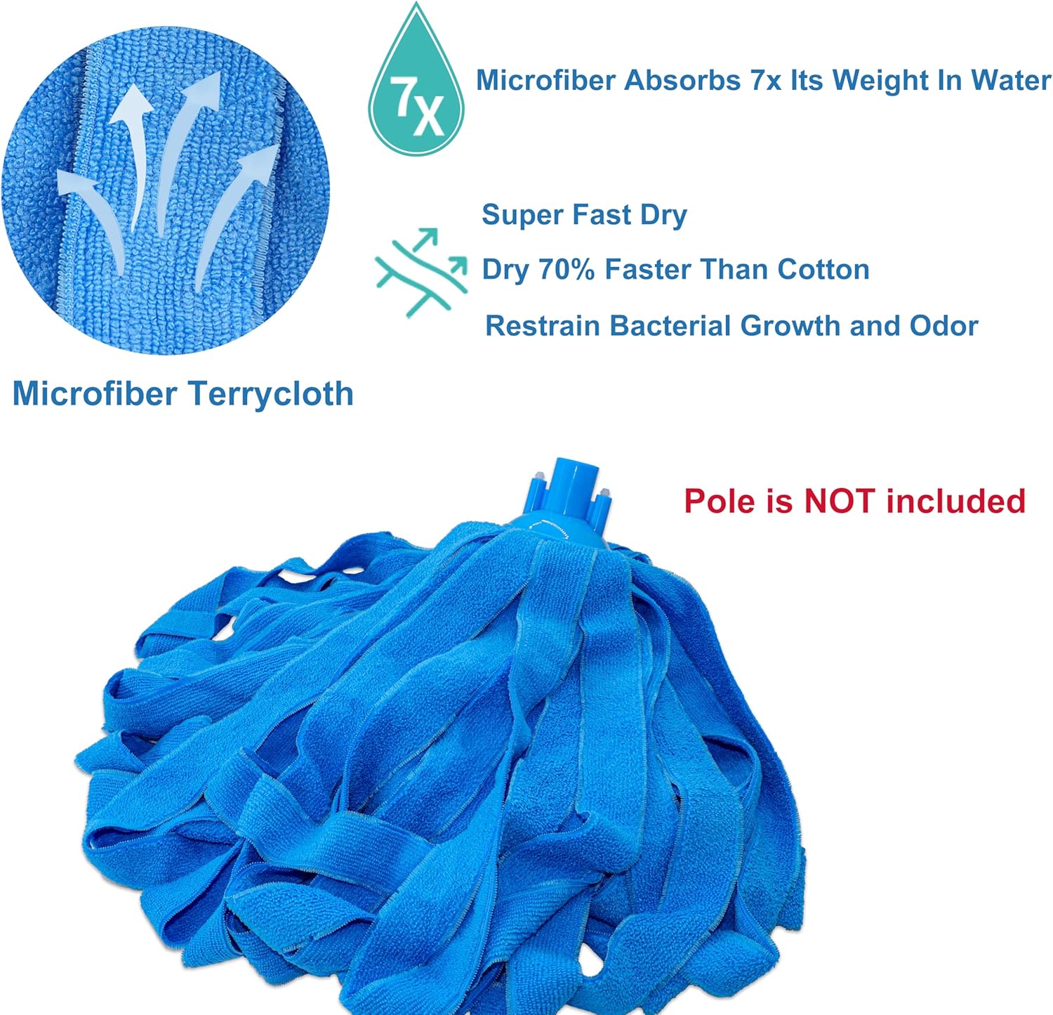 Microfiber Cloth String Mop Head Refill, Loop End Screw On Mop Head Compatible with All Standard US Threading Pole (Acme 3/4 inch Thread) (6)
