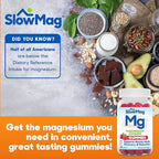 SlowMag Magnesium Citrate Gummies - Supports Muscle Health, Recovery & Relaxation, Natural Berry Flavored, 60 Count