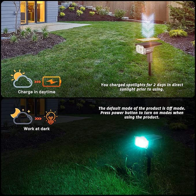 Solar Outdoor Lights,40 LEDs Color Changing RGB Solar Landscape Path Lights,USB & Solar Powered Multicoloured Spotlights,14 Colors Auto Cycling Spotlights for Yard,Garden,2 Pack