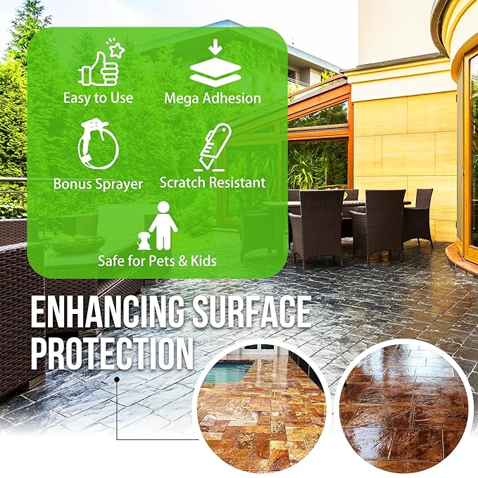 Wet Look Stone Sealer - High Gloss Paver Sealer Stone Color Enhancer Concrete Sealer with Long-Lasting Gloss Protection, Stain Proof for Interior and Exterior Slate, Driveway, Floor, Standsotne (32oz)