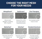 Custom Window Screen Replacement - Fully Assembled Double Hung Flanged Full Screen with Swivel Latches & Clips Secure the Screen in Your Window. DH5 Features a Pull Tab for Easy Installation & Removal