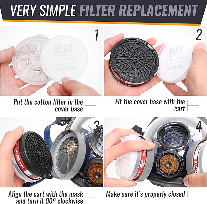 Full Face Organic Vapor Respirator - Protective Eye & Nose Shield with Anti-Fog Heavy Duty Lens & Adjustable - Chemical, & Particulate Respirator. Includes 2 Filter Cartridges - Industrial Grade