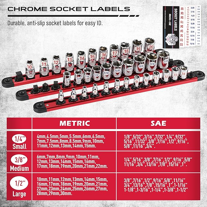 Magnetic Socket Holder Organizer Set: 3-Piece Detachable 1/4, 3/8, 1/2 Socket Trays Socket Organizer for Tool Box Drawer Holds 40-Piece Standard Size Sockets for Automotive Mechanic Garage(Red)